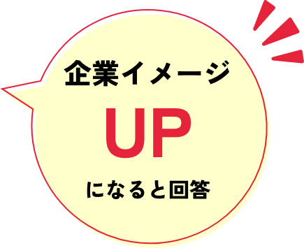 グラフの答え01画像